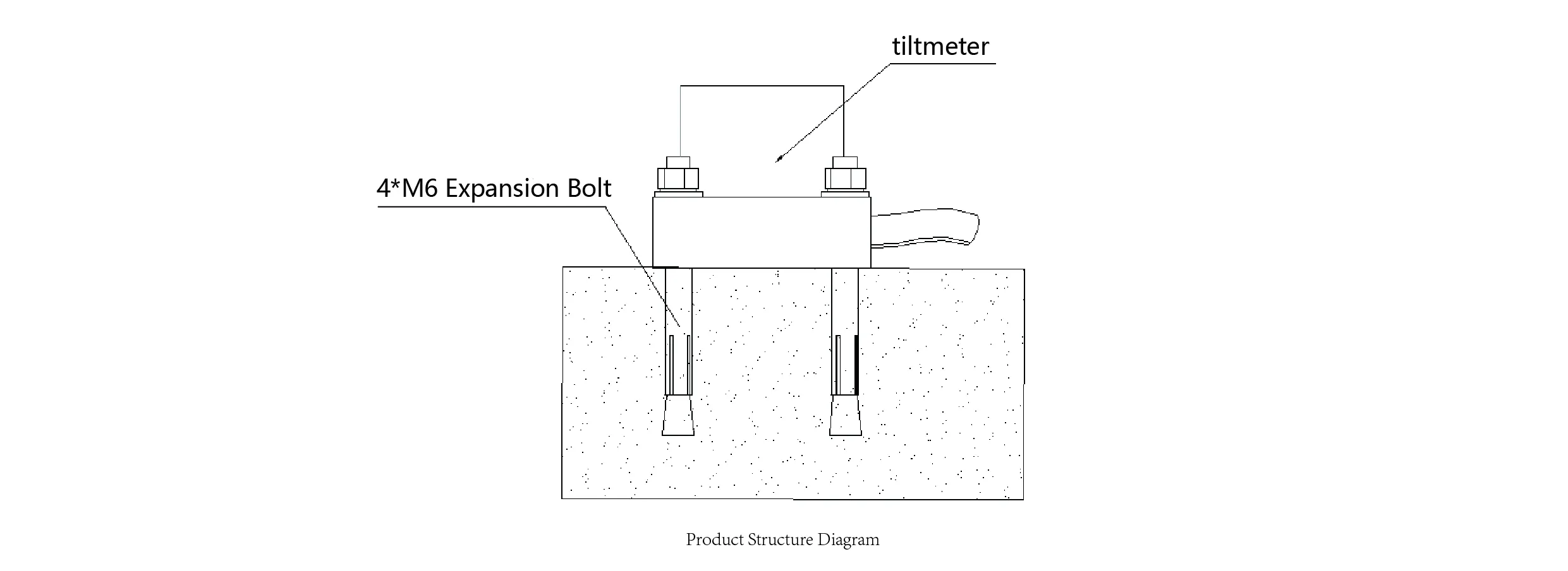 مقياس الميل JMQJ-7315ADS الصورة 7