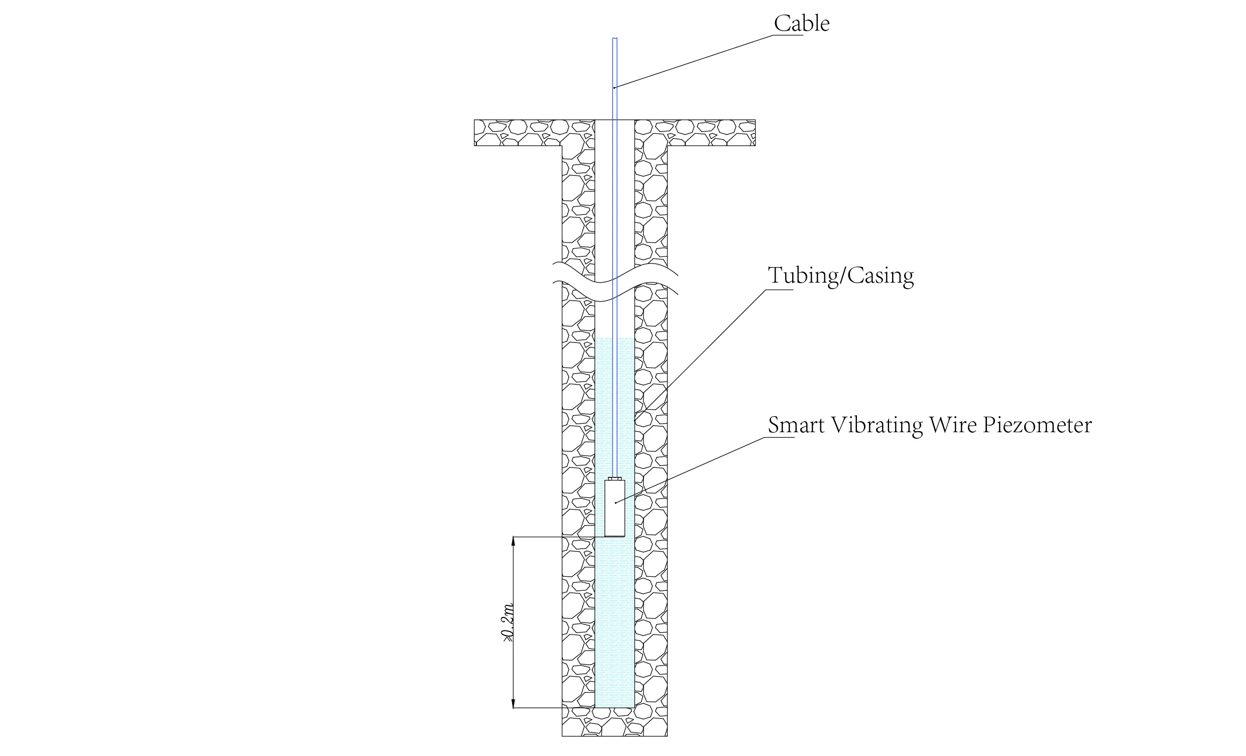 مقياس الضغط السلكي الذكي الاهتزازيأجهزة قياس الضغط الذكية (VW) JMZX-55XXHAT image 14