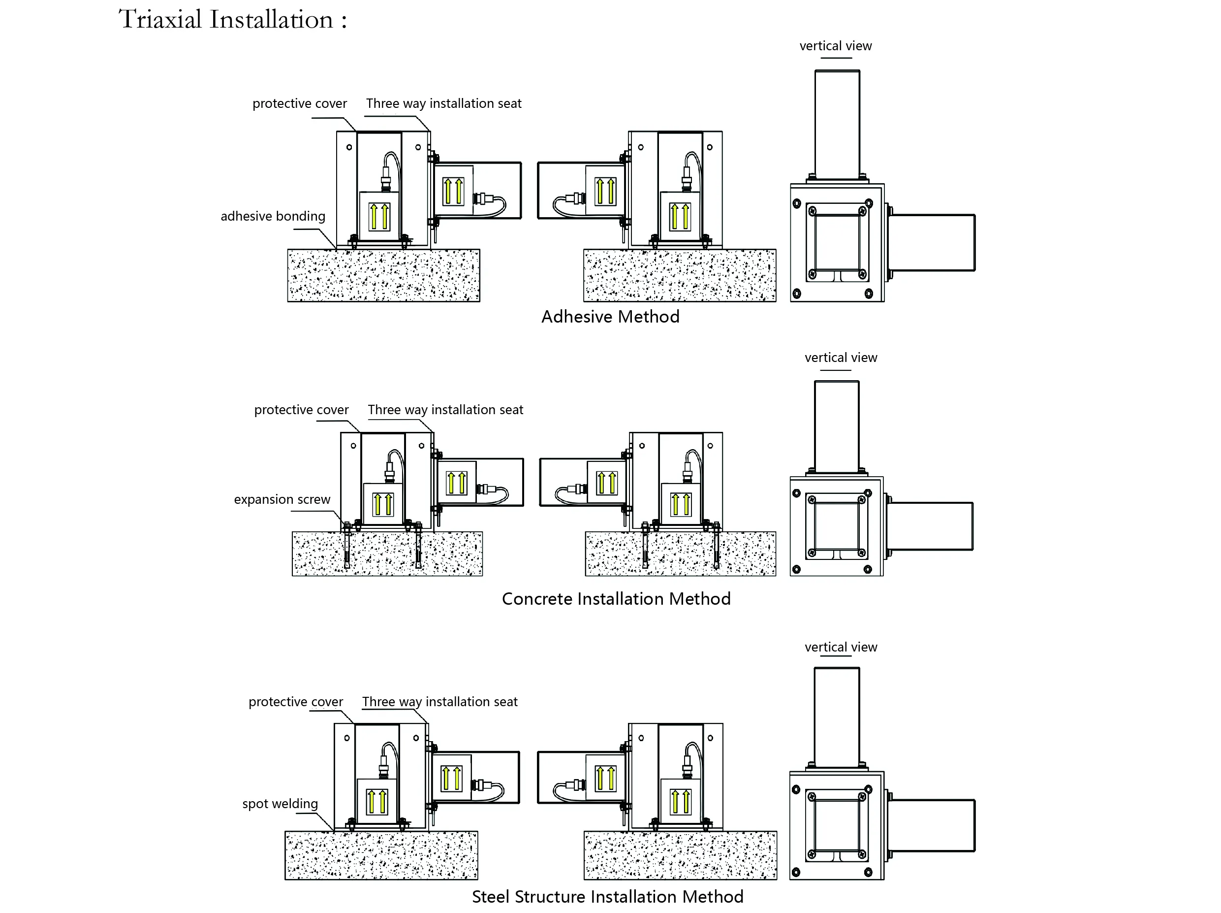 مقياس التسارع (أحادي المحور) JMCZ-2081 صورة 9