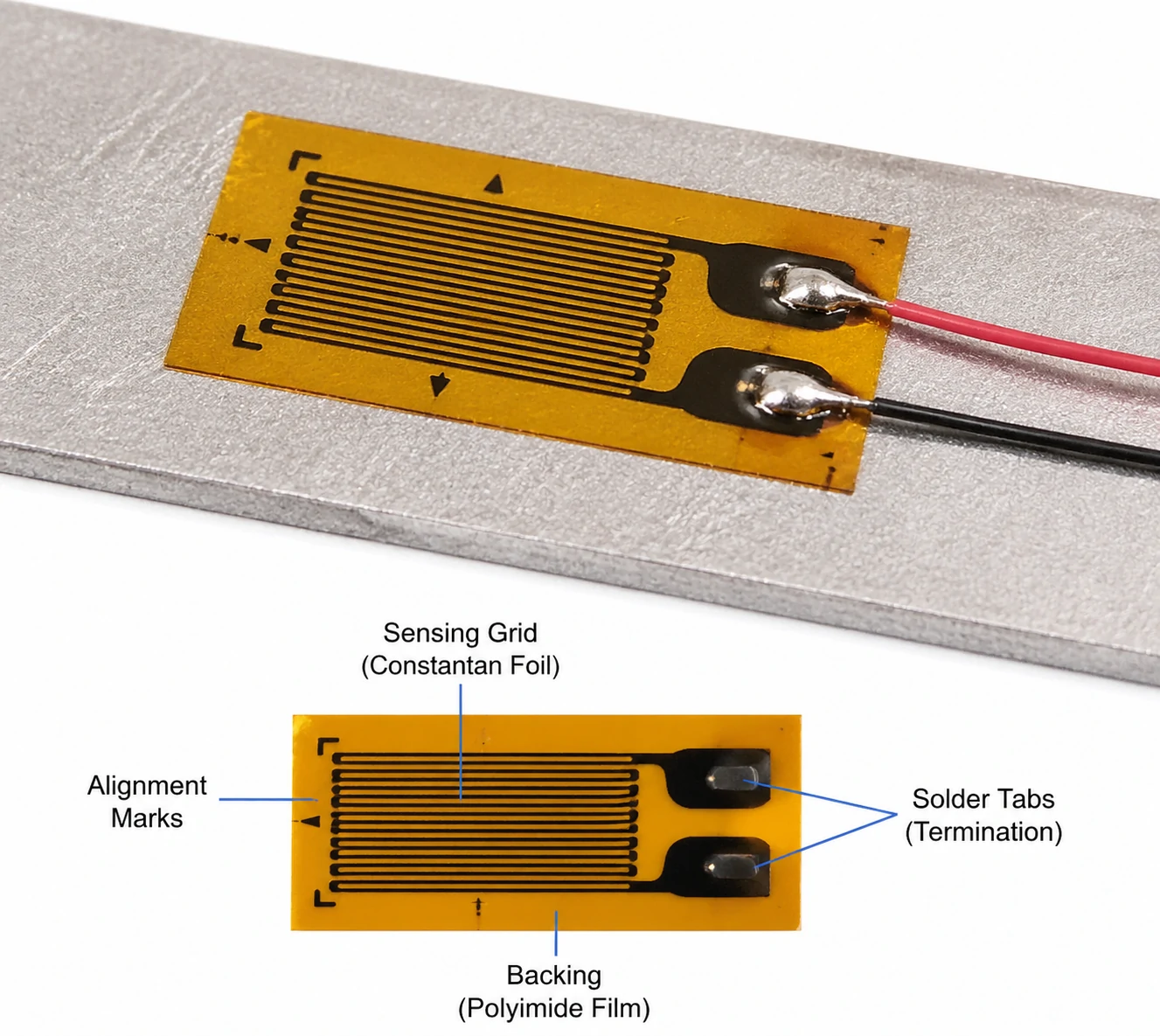  مقياس انفعال السلك الاهتزازي (VWSG)