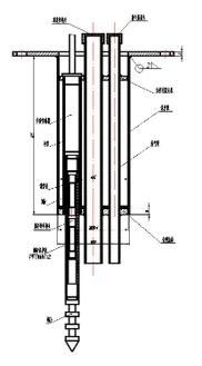 مقياس الإزاحة الذكي متعدد النقاط JMDL-31XXAT الصورة 7